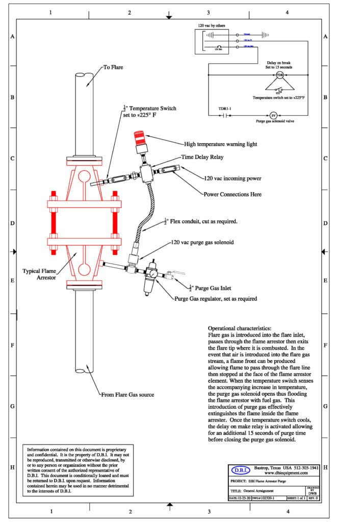Flame arrestor purge system drawing
